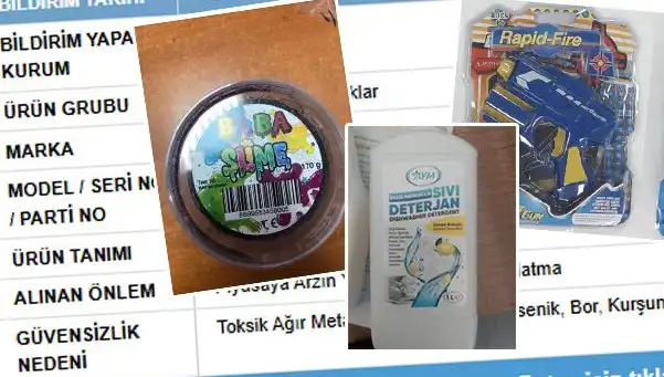 GÜBİS'in Açıklaması Üzerine Tartışmalar: Tehlikeli Ürünler Toplatıldı
