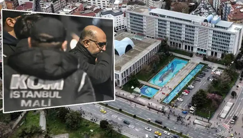 İBB Yolsuzluk Soruşturması: Aziz İhsan Aktaş'ın İtirafları Şaşkınlık Yarattı